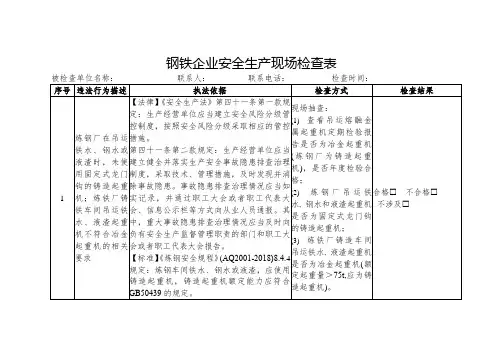 钢铁企业安全生产现场检查表