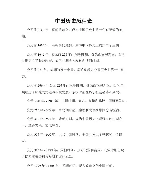 中国历史历程表
