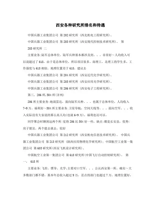 西安各种研究所排名和待遇