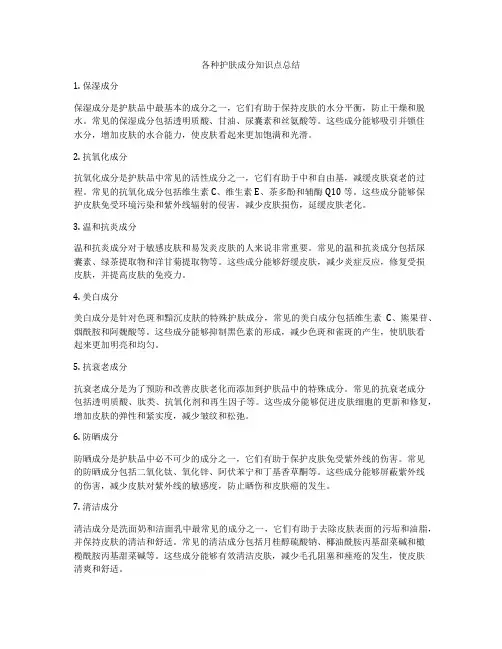 各种护肤成分知识点总结