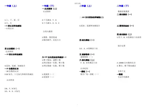 人教版-小学数学目录(新)