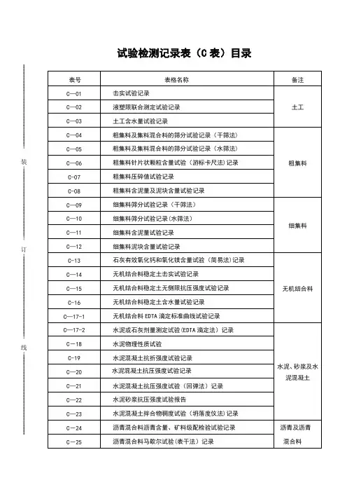 试验检测记录表(C表)62张