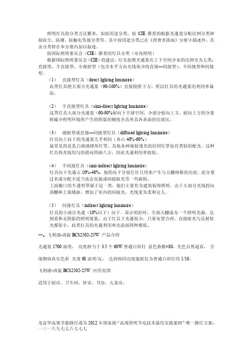 飞利浦灯具型号及图片资料