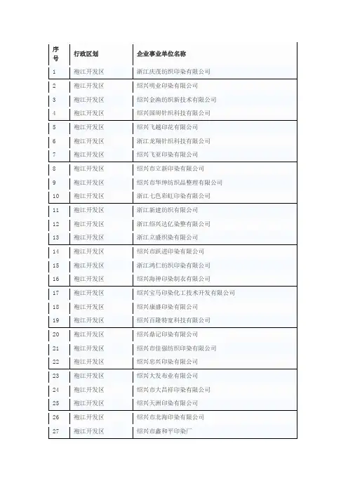 印染企业名单