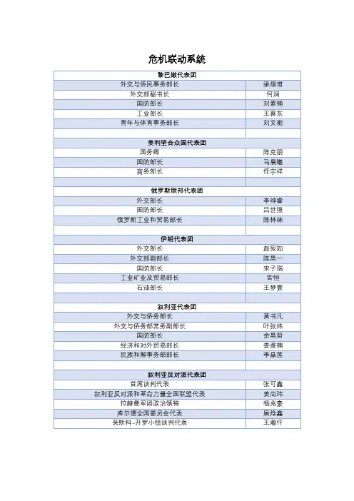 危机联动系统