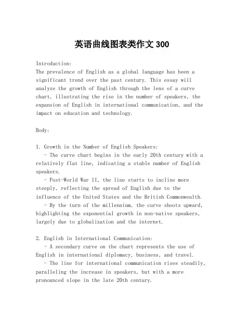 英语曲线图表类作文300