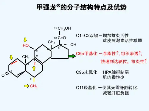 糖皮质激素在神经系统疾病治疗的应用研讨ppt课件