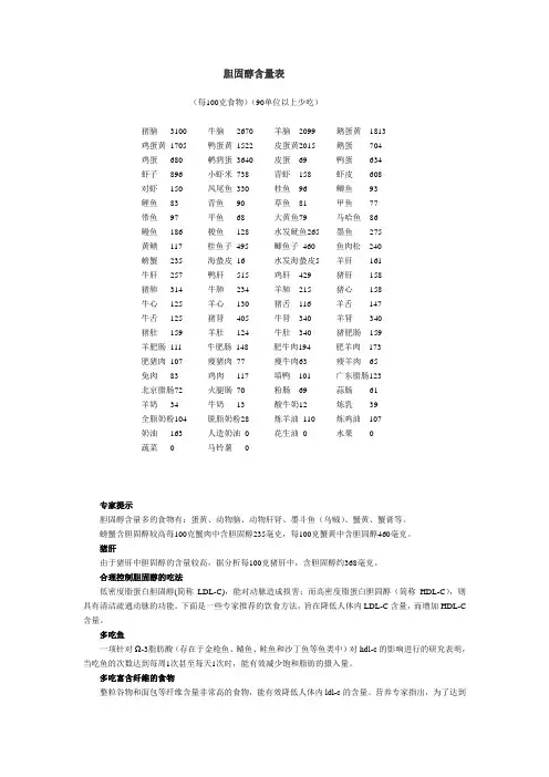 胆固醇含量表