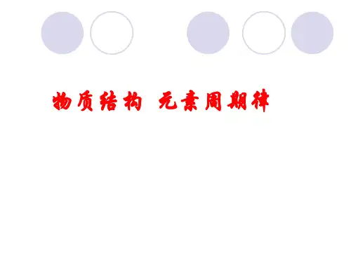 元素周期表PPT课件