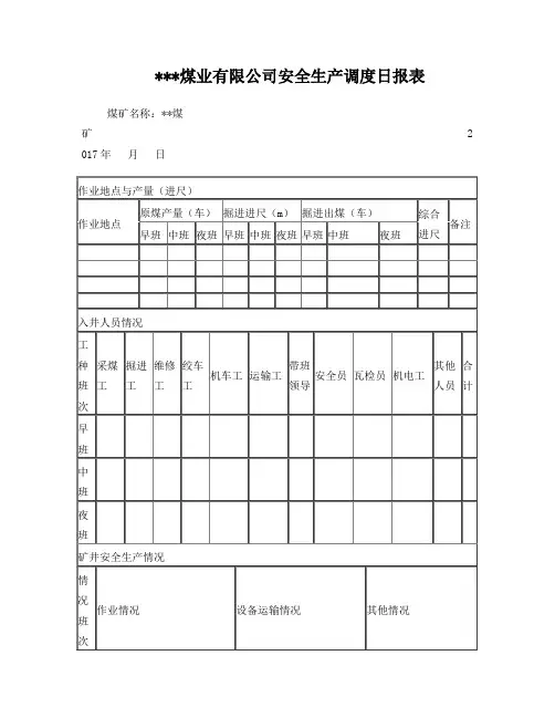 煤矿安全生产综合调度台账与调度日报表2017年