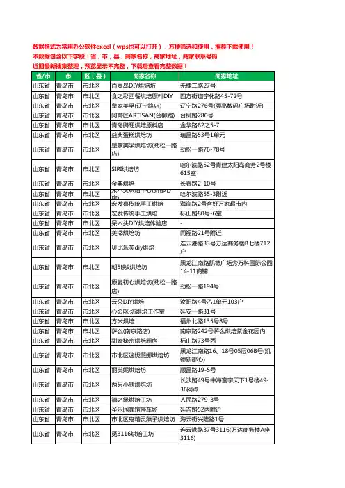 2020新版山东省青岛市市北区烘培坊工商企业公司商家名录名单黄页联系电话号码地址大全42家