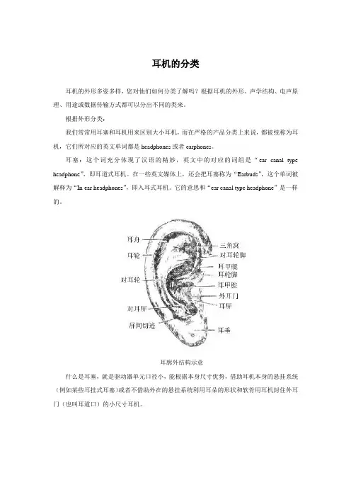 耳机的分类