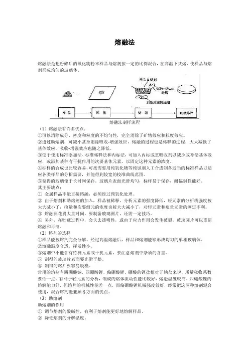 熔融法制样——精选推荐