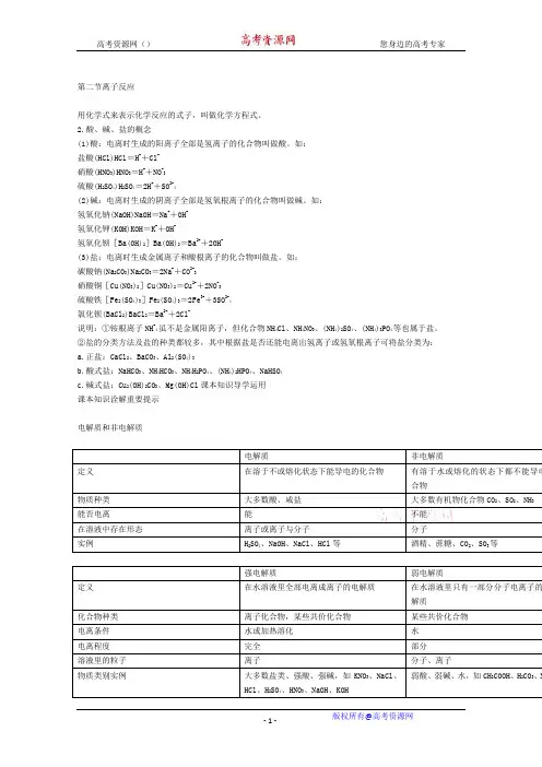 高一化学知识点解读：离子反应