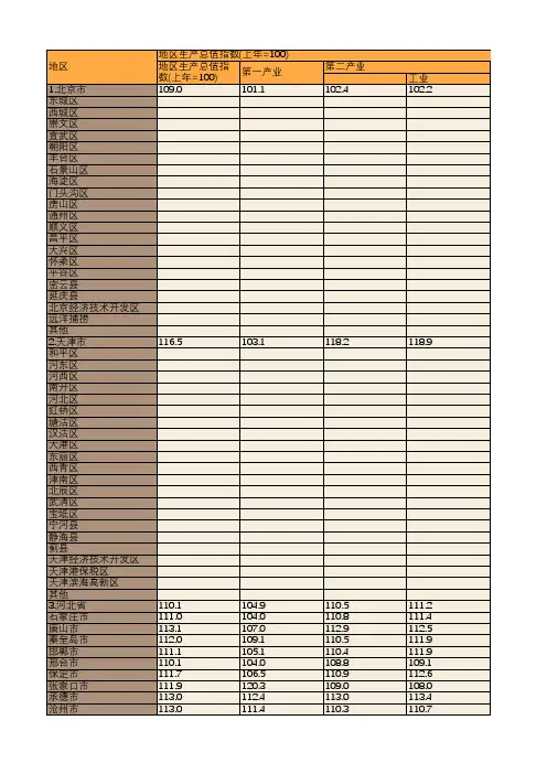 中国2008年地区生产总值指数统计(中国区域经济统计年鉴2009年)