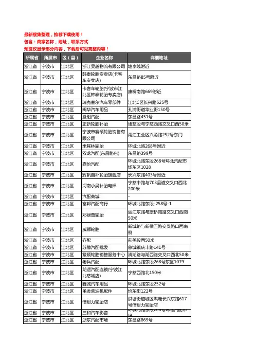 新版浙江省宁波市江北区汽车配件企业公司商家户名录单联系方式地址大全148家