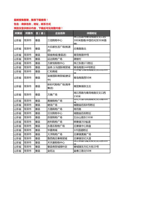 新版山东省菏泽市曹县商场企业公司商家户名录单联系方式地址大全23家