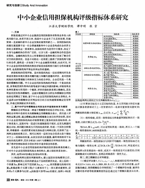 中小企业信用担保机构评级指标体系研究