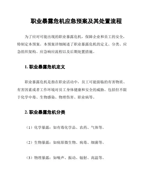 职业暴露危机应急预案及其处置流程