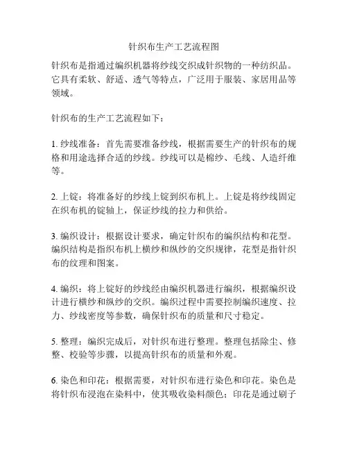 针织布生产工艺流程图
