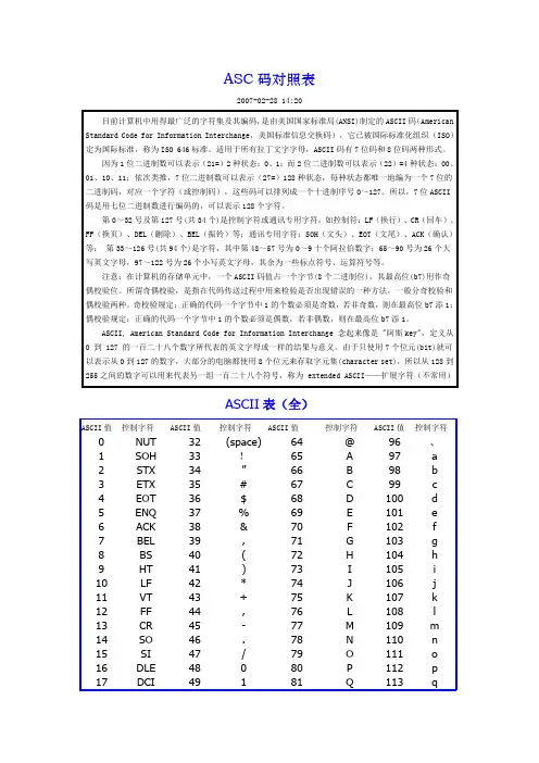 ASCII码对照表(全)