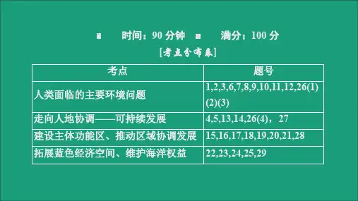 2019_2020学年新教材高中地理第五章环境与发展阶段质量测评(五)课件新人教版必修第二册