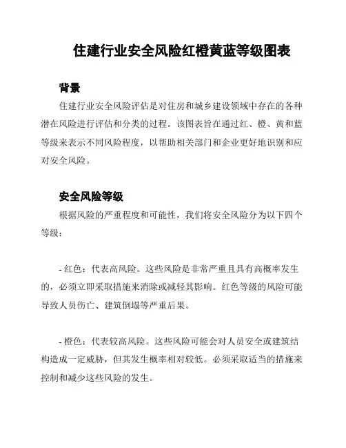 住建行业安全风险红橙黄蓝等级图表