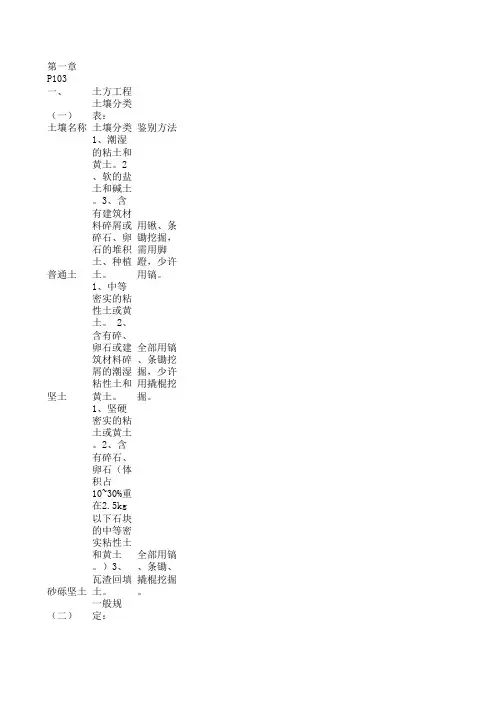 拆除定额计算规则及解释