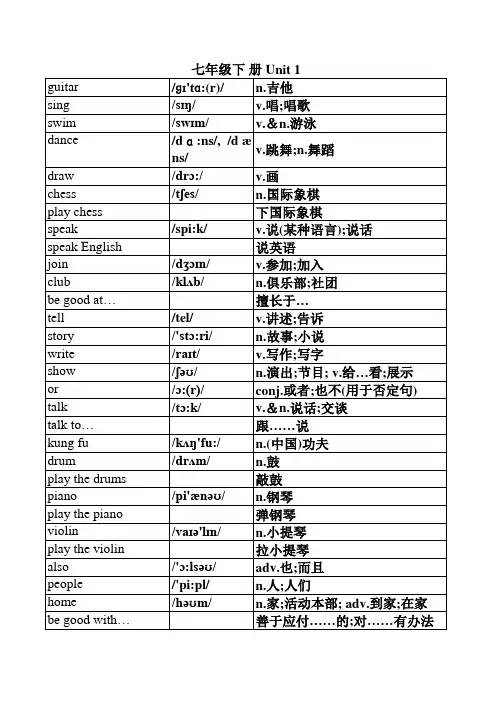 2014新版人教版七年级下册英语单词(按单元附音标)