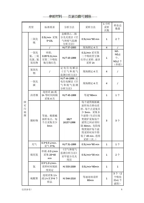 固定污染源采样频次(特选参考)
