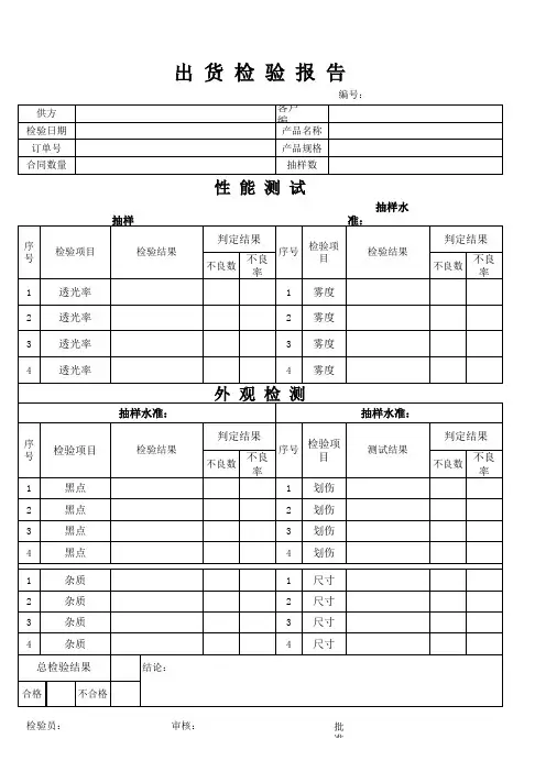 出货检验报告范本