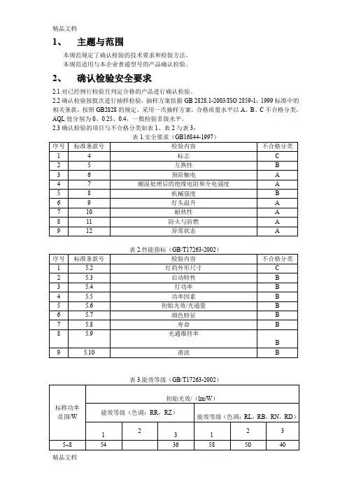 (整理)成品定期确认检验规范CQC认证