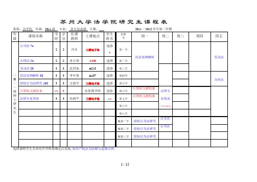 苏州大学法学院研究生课程表