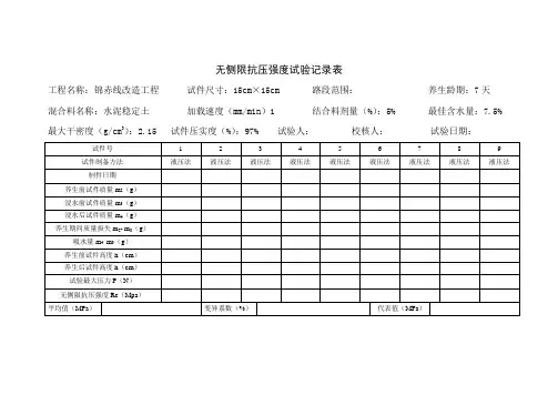 (新)七天无侧限抗压强度试验表