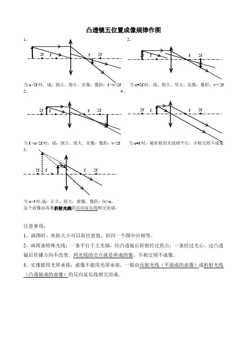 凸透镜五位置成像规律作图