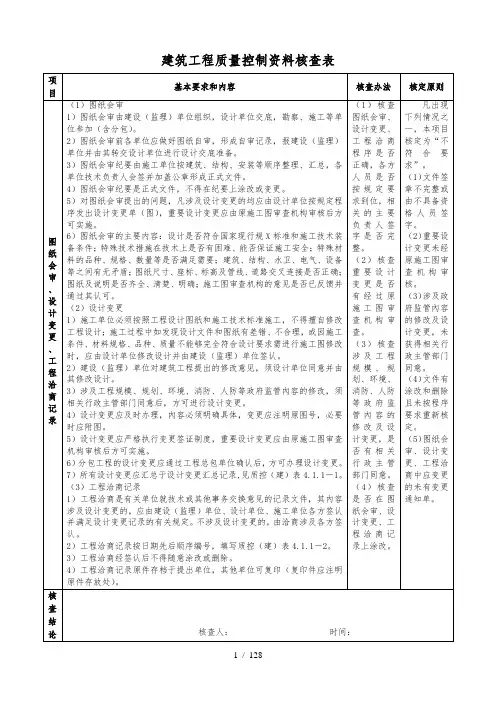 建筑工程质量控制资料表格