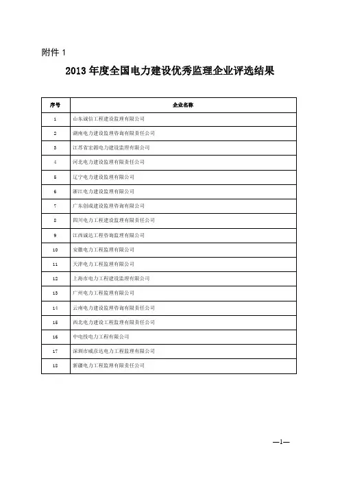 中电建协〔2011〕号 - 中国电力建设企业协会网