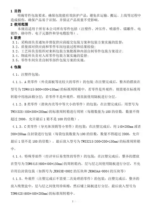 零部件包装规范
