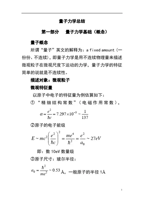 (完整版)量子力学总结