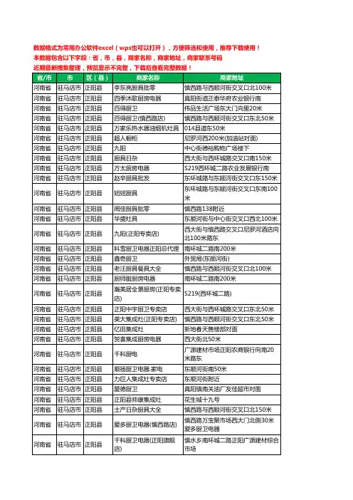 2020新版河南省驻马店市正阳县橱柜工商企业公司商家名录名单联系电话号码地址大全69家