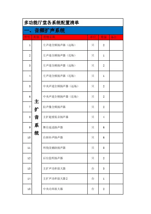 多功能厅堂配置清单