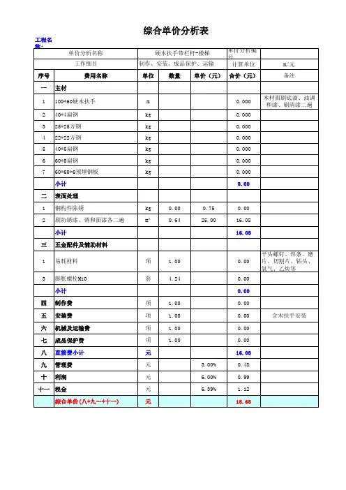 栏杆综合单价范本
