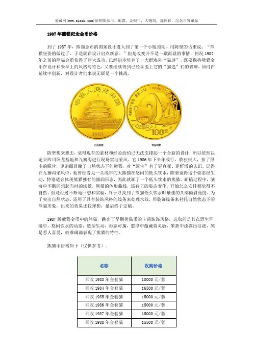 1987年熊猫纪念金币价格