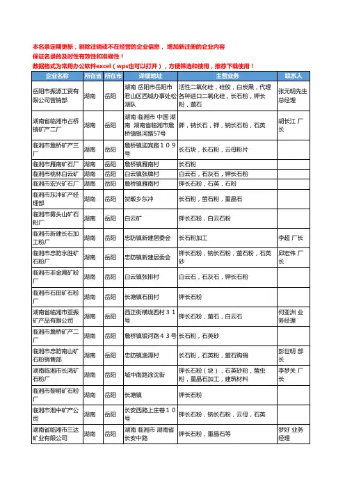 2020新版湖南省岳阳长石粉工商企业公司名录名单黄页大全123家