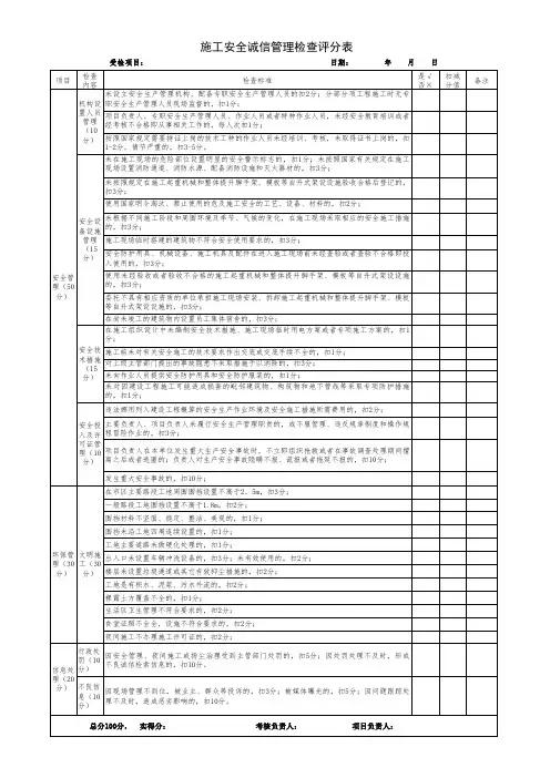 施工安全诚信管理检查评分表