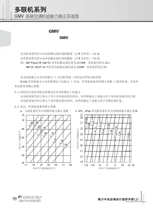 格力多联机工程设计
