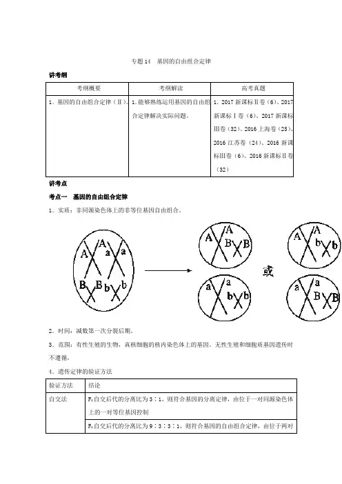 [高考生物]一轮复习人教版 基因的自由组合定律 教案.doc