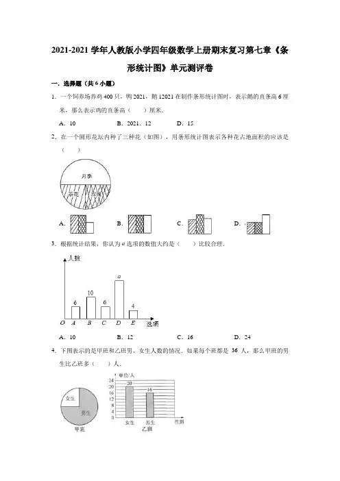 【小学】2021人教版四年级数学上册期末复习第七章《条形统计图》单元测评卷有答案
