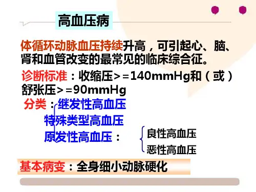 病理学课件：高血压
