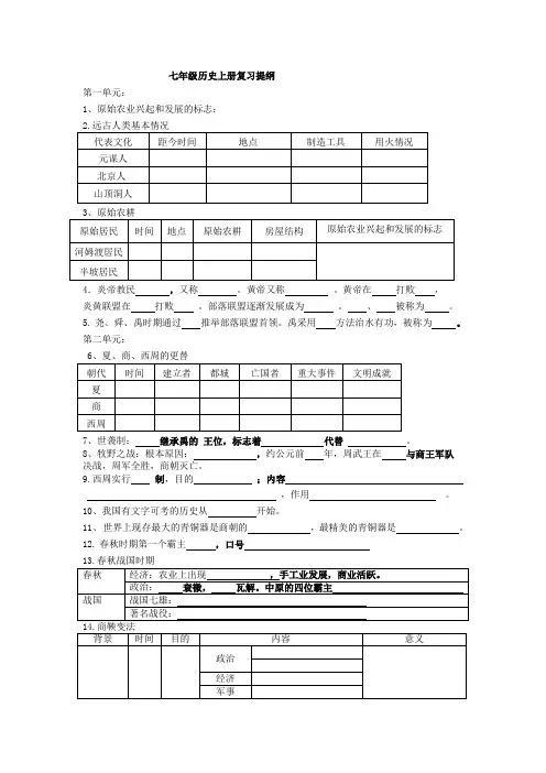 部编版七年级历史与社会上册复习提纲(填空) 